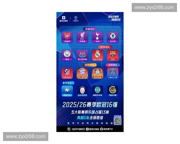 欧冠精彩赛事直播实时比分最新动态全程跟踪