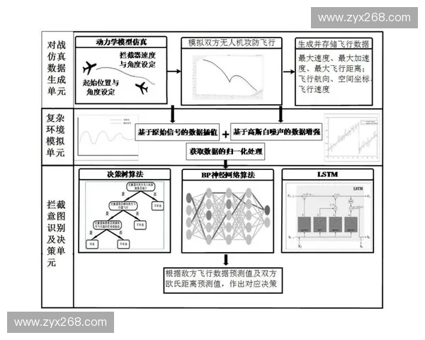 世界杯直播全程战术解析深度解读球队攻防策略