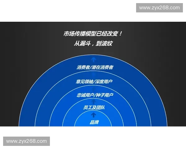 聚焦下届世界杯豪强争锋新星崛起与全球球迷激情盛宴前瞻趋势解析 聚焦下届世界杯豪强争锋新星崛起与全球球迷激情盛宴前瞻趋势解析
