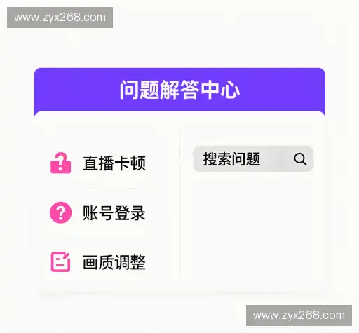 疑问解决区
